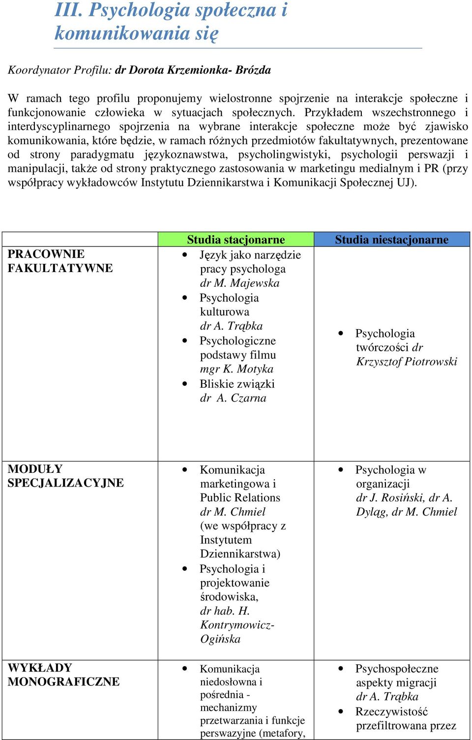 Przykładem wszechstronnego i interdyscyplinarnego spojrzenia na wybrane interakcje społeczne może być zjawisko komunikowania, które będzie, w ramach różnych przedmiotów fakultatywnych, prezentowane