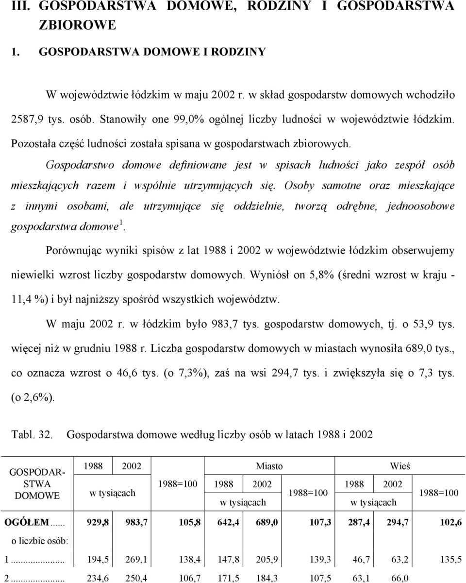 Gospodarstwo domowe definiowane jest w spisach ludności jako zespół osób mieszkających razem i wspólnie utrzymujących się.