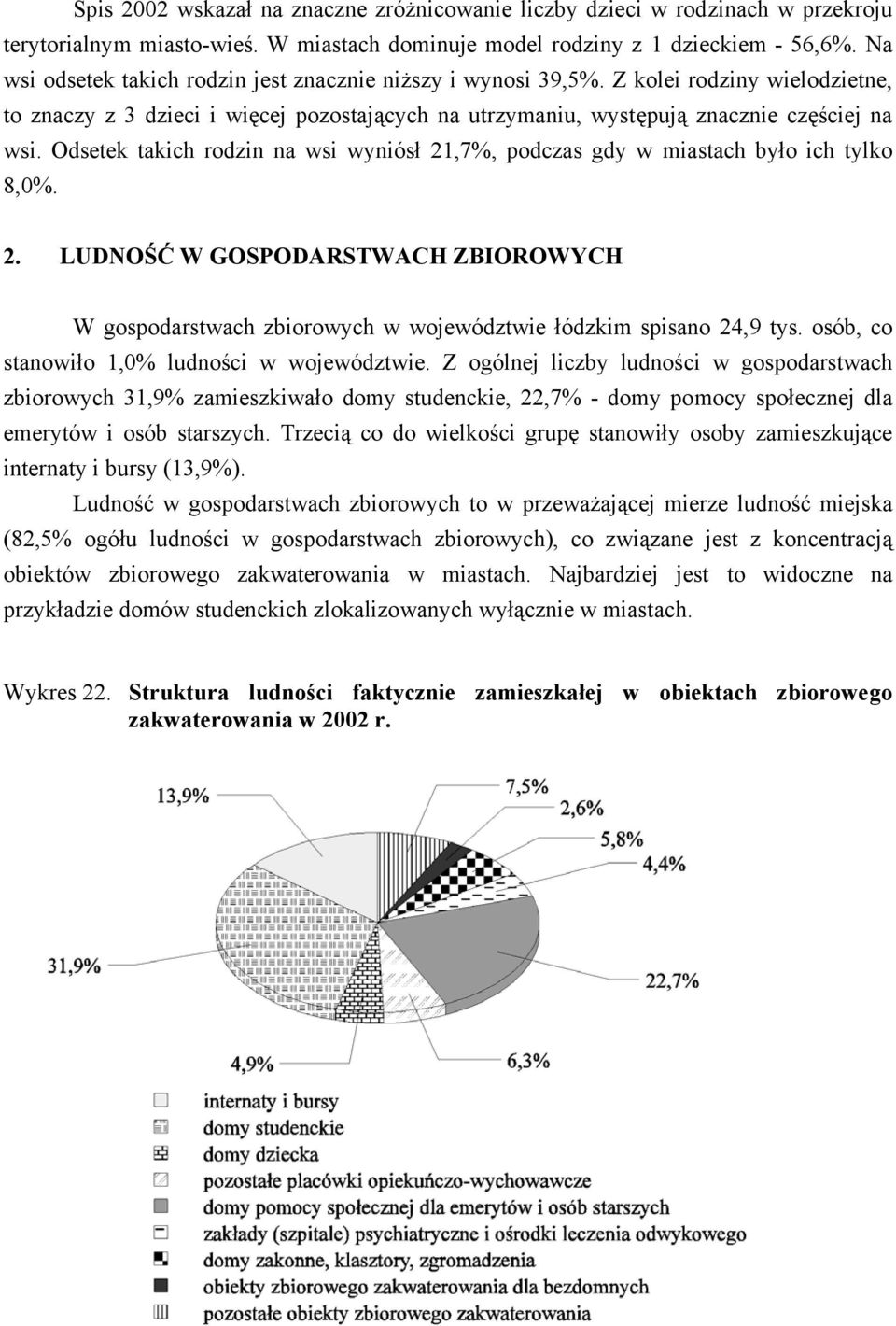 Odsetek takich rodzin na wsi wyniósł 21,7%, podczas gdy w miastach było ich tylko 8,0%. 2. LUDNOŚĆ W GOSPODARSTWACH ZBIOROWYCH W gospodarstwach zbiorowych w województwie łódzkim spisano 24,9 tys.