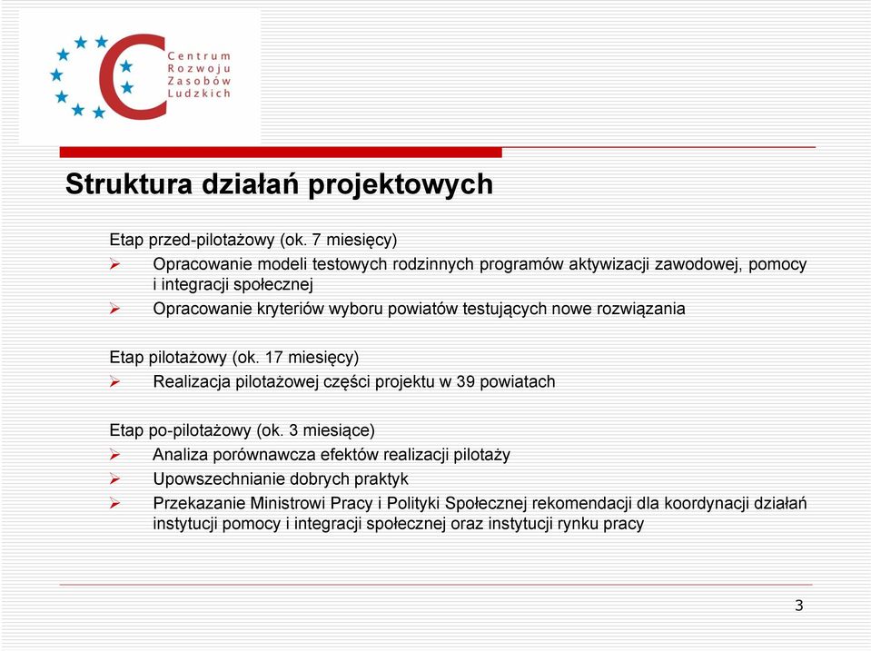 powiatów testujących nowe rozwiązania Etap pilotażowy (ok. 17 miesięcy) Realizacja pilotażowej części projektu w 39 powiatach Etap po-pilotażowy (ok.