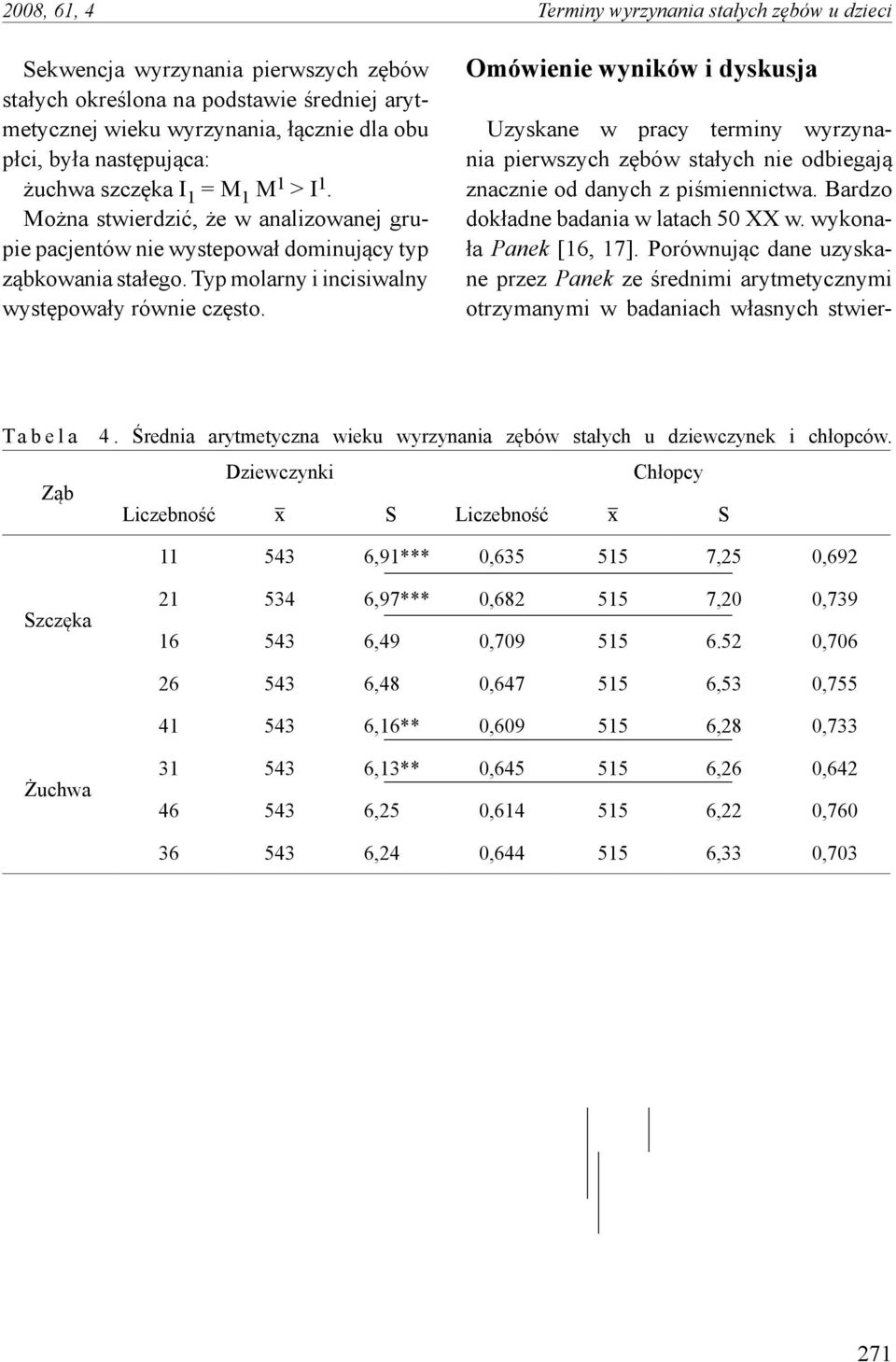 Typ molarny i incisiwalny występowały równie często. Omówienie wyników i dyskusja Uzyskane w pracy terminy wyrzynania pierwszych zębów stałych nie odbiegają znacznie od danych z piśmiennictwa.