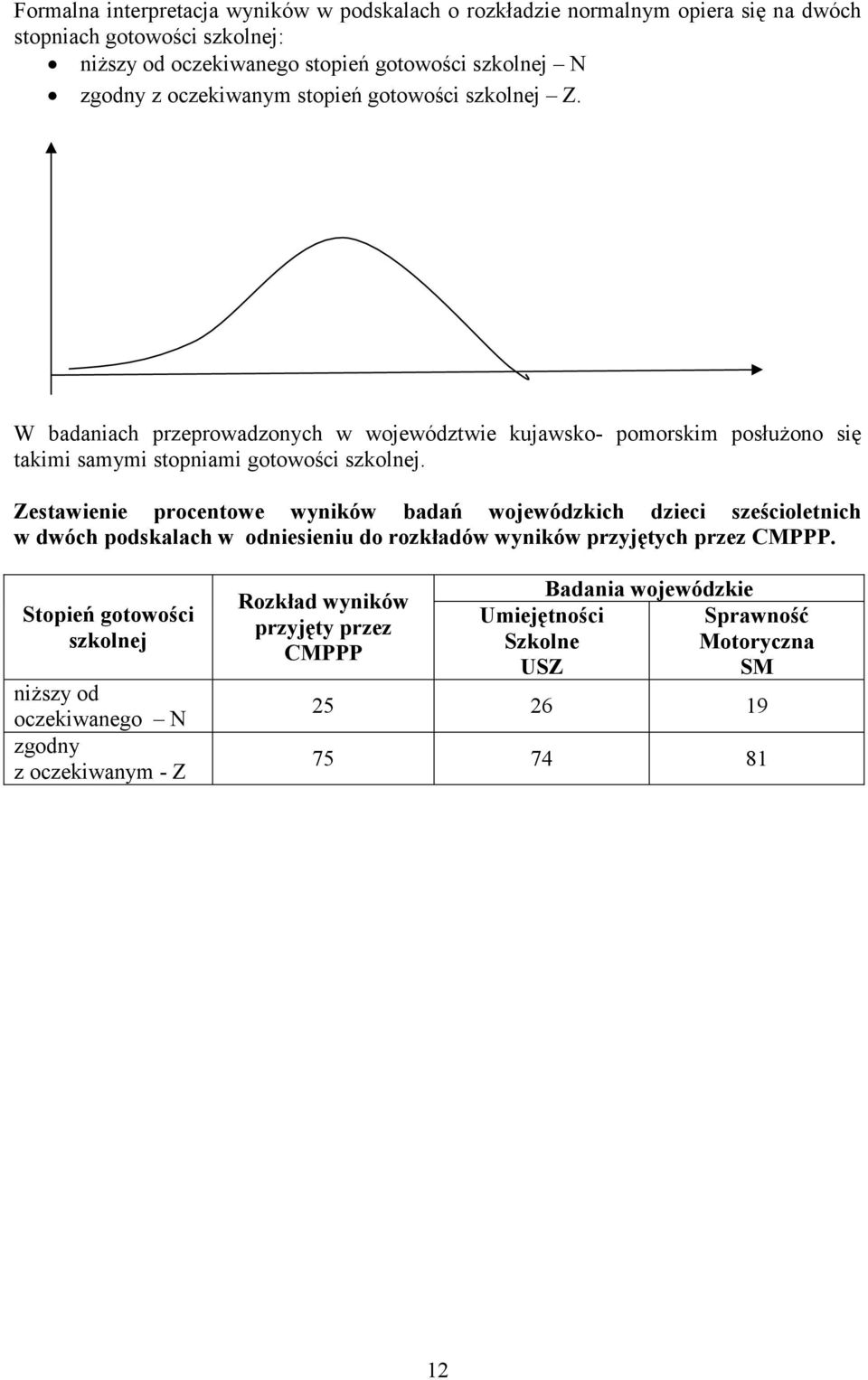 W badaniach przeprowadzonych w województwie kujawsko- pomorskim posłuŝono się takimi samymi stopniami.