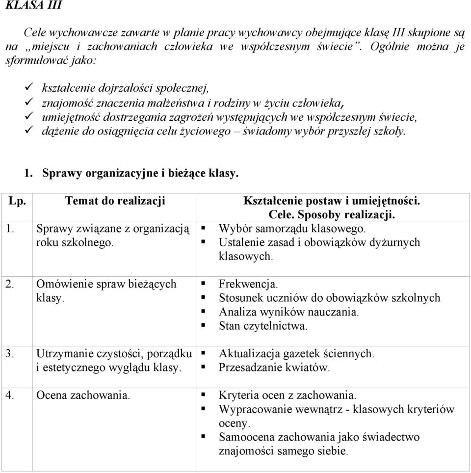 świecie, dążenie do osiągnięcia celu życiowego świadomy wybór przyszłej szkoły. 1. Sprawy organizacyjne i bieżące klasy. 1. Sprawy związane z organizacją Wybór samorządu klasowego. roku szkolnego.