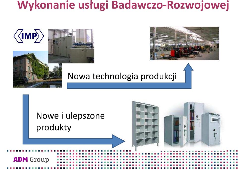 Nowa technologia