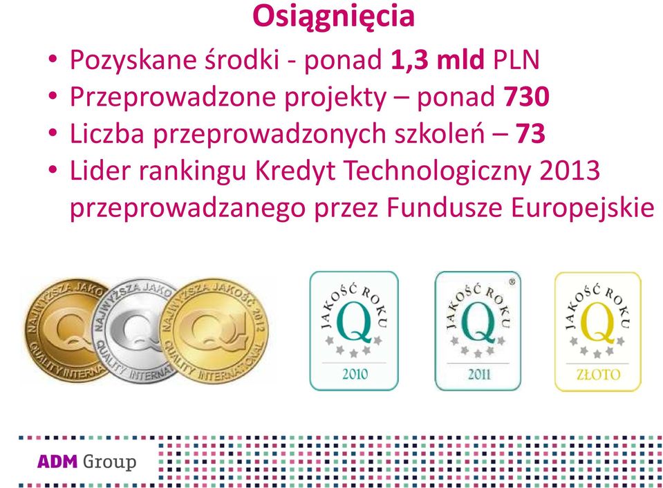 przeprowadzonych szkoleń 73 Lider rankingu Kredyt