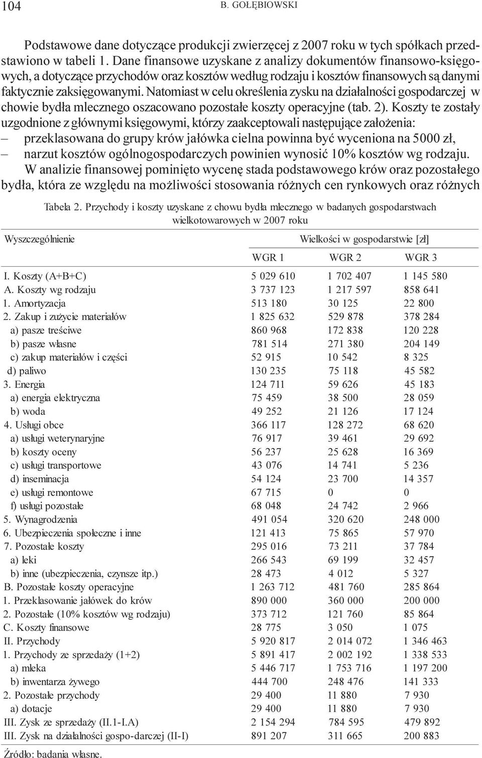 Natomiast w celu okreœlenia zysku na dzia³alnoœci gospodarczej w chowie byd³a mlecznego oszacowano pozosta³e koszty operacyjne (tab. 2).