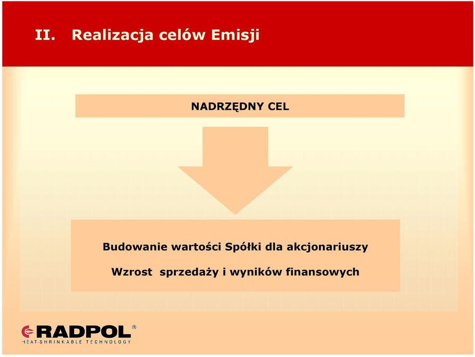 wartości Spółki dla