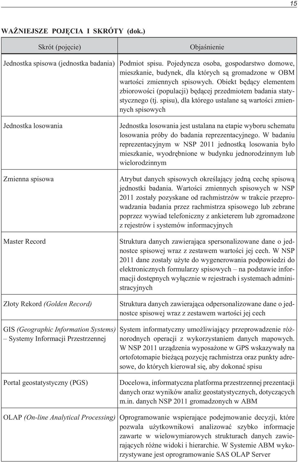 Obiekt bêd¹cy elementem zbiorowoœci (populacji) bêd¹cej przedmiotem badania statystycznego (tj.