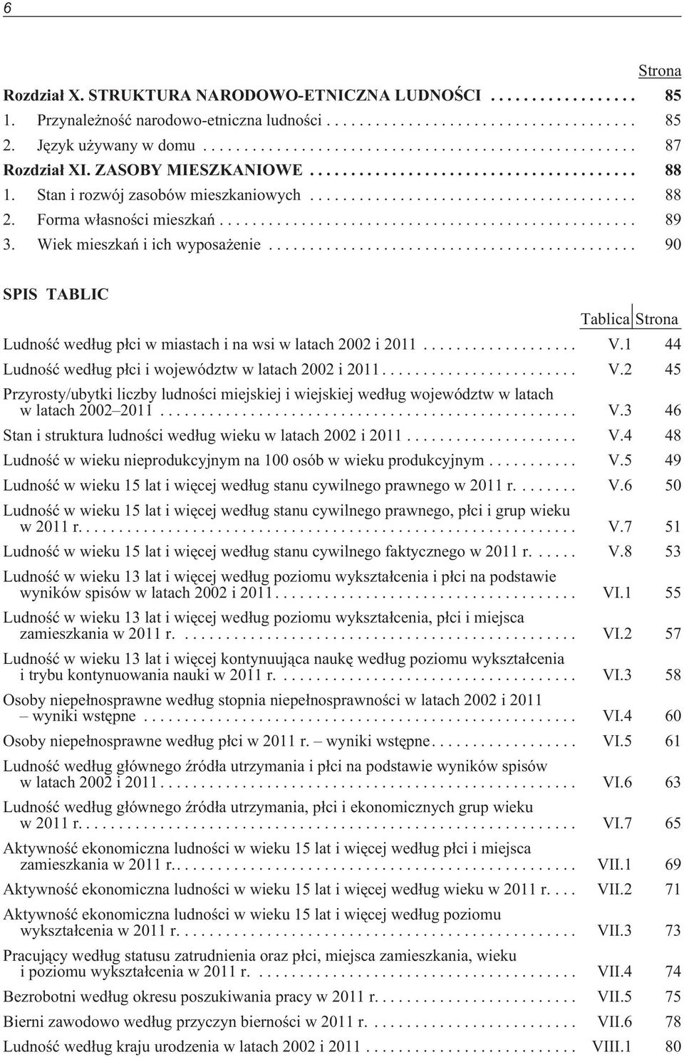 .. 90 SPIS TABLIC Tablica Strona Ludnoœæ wed³ug p³ci w miastach i na wsi w latach 2002 i 2011... V.