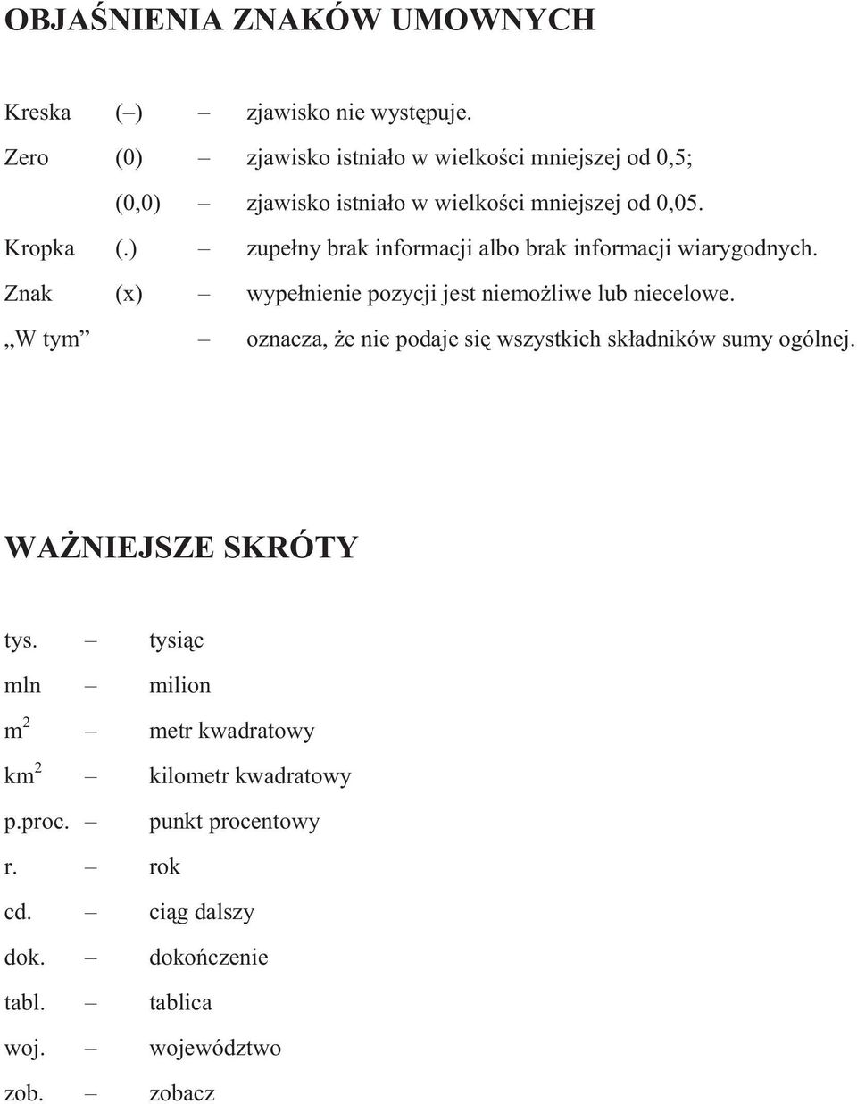 ) zupe³ny brak informacji albo brak informacji wiarygodnych. Znak (x) wype³nienie pozycji jest niemo liwe lub niecelowe.