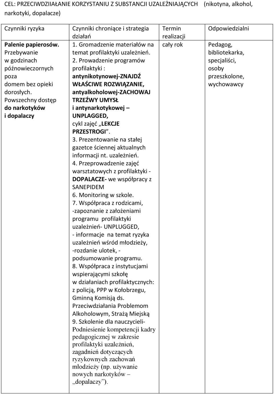 Gromadzenie materiałów na temat profilaktyki uzależnieo. 2.