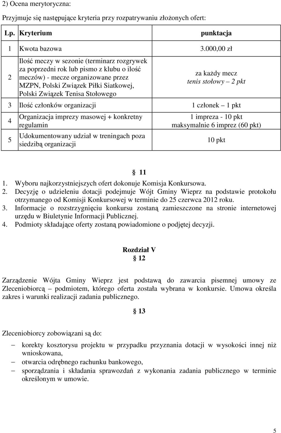 Stołowego za każdy mecz tenis stołowy 2 pkt 3 Ilość członków organizacji 1 członek 1 pkt 4 5 Organizacja imprezy masowej + konkretny regulamin Udokumentowany udział w treningach poza siedzibą
