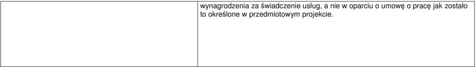 umowę o pracę jak zostało to