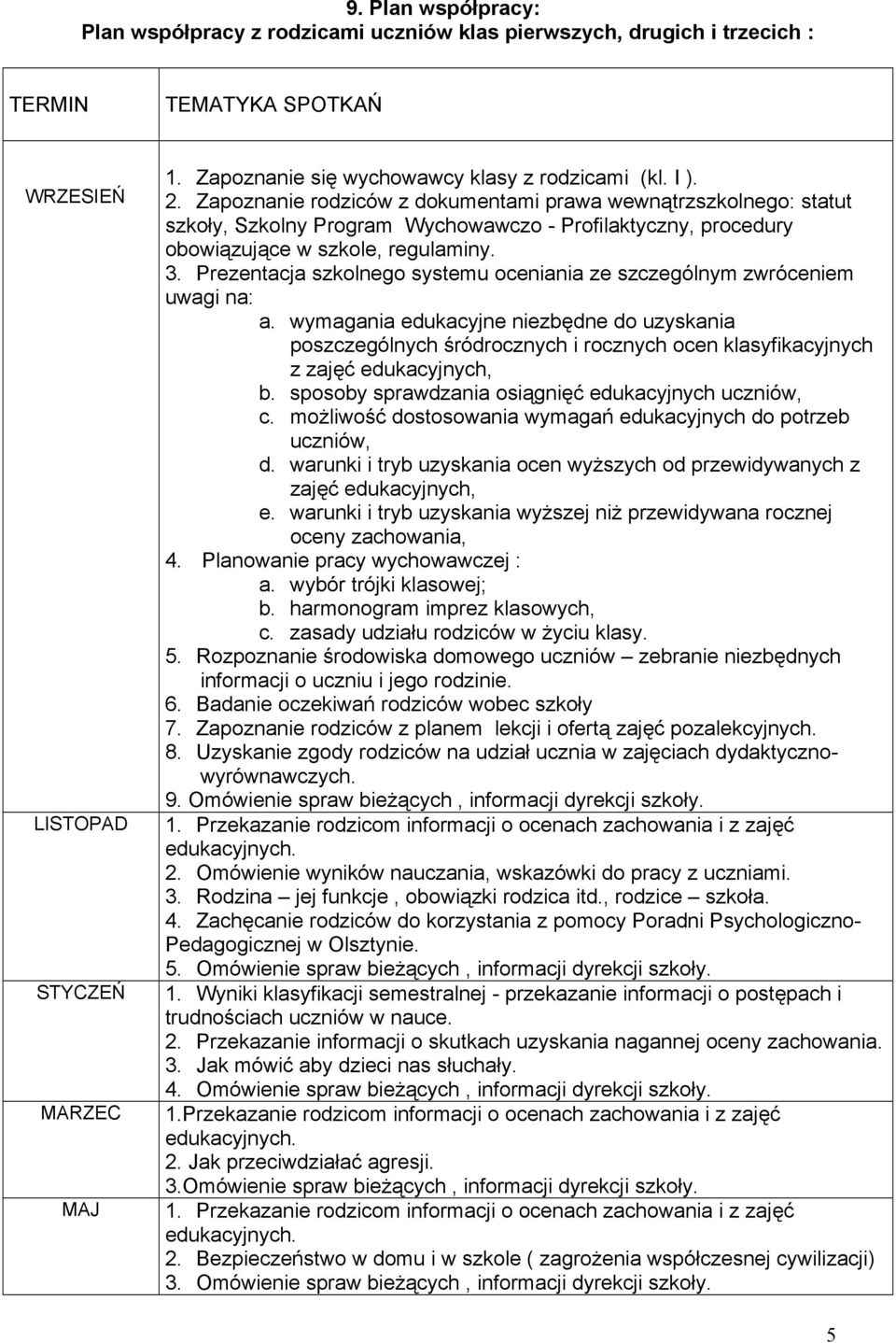 Zapoznanie rodziców z dokumentami prawa wewnątrzszkolnego: statut szkoły, Szkolny Program Wychowawczo - Profilaktyczny, procedury obowiązujące w szkole, regulaminy. 3.