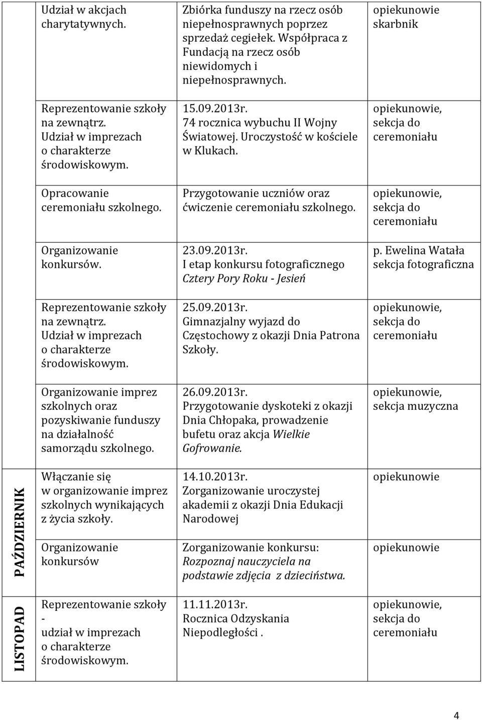 Współpraca z Fundacją na rzecz osób niewidomych i niepełnosprawnych. 15.09.2013r. 74 rocznica wybuchu II Wojny Światowej. Uroczystość w kościele w Klukach.