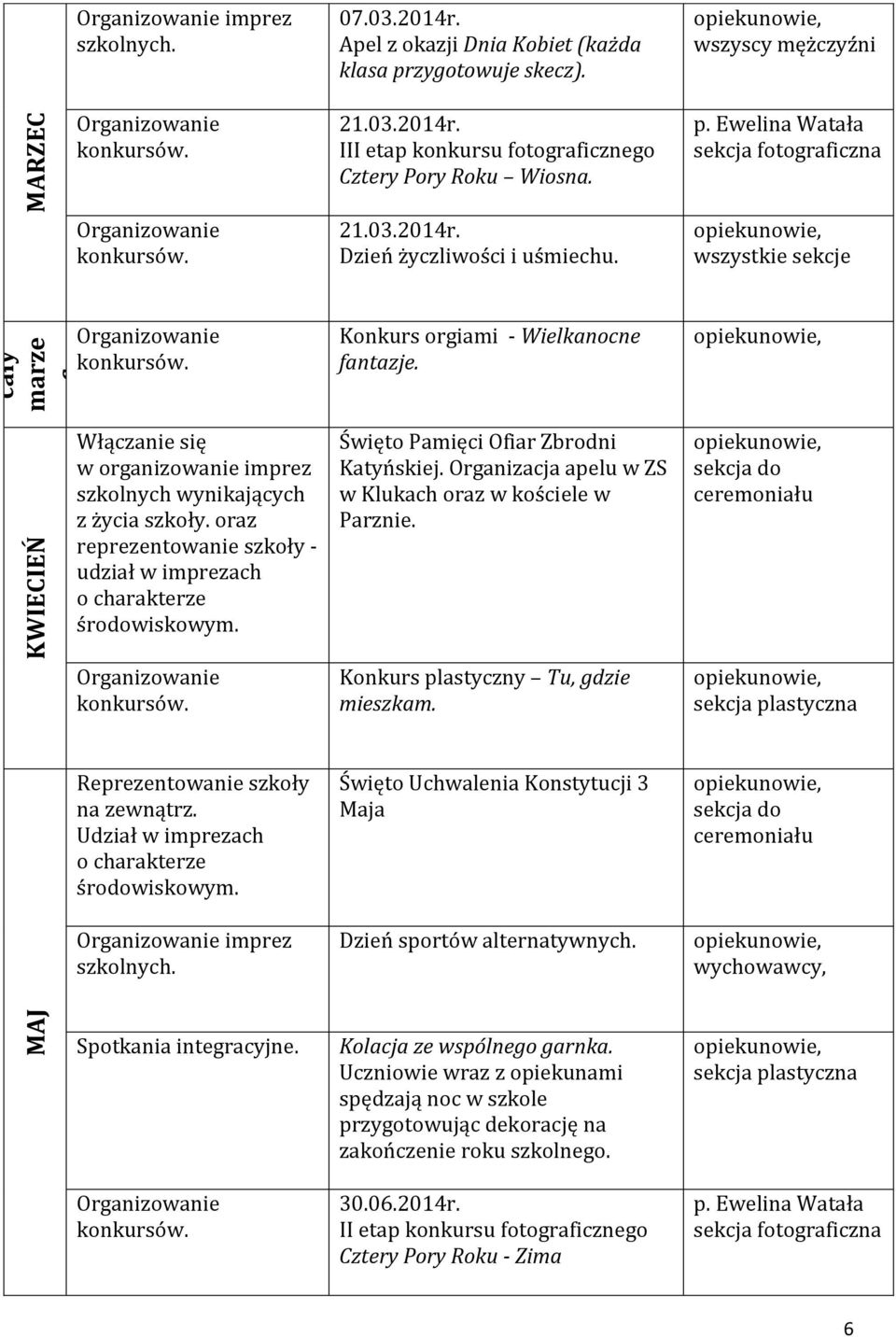 oraz reprezentowanie szkoły - udział w imprezach Święto Pamięci Ofiar Zbrodni Katyńskiej. Organizacja apelu w ZS w Klukach oraz w kościele w Parznie. Konkurs plastyczny Tu, gdzie mieszkam.