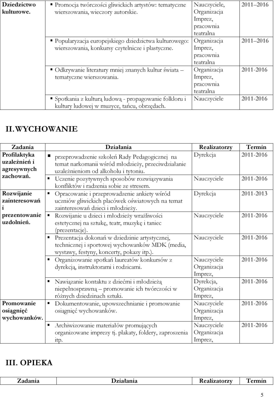 Spotkania z kulturą ludową - propagowanie folkloru i kultury ludowej w muzyce, tańcu, obrzędach. 2011 2016, pracownia teatralna 2011 2016, pracownia teatralna, pracownia teatralna II.