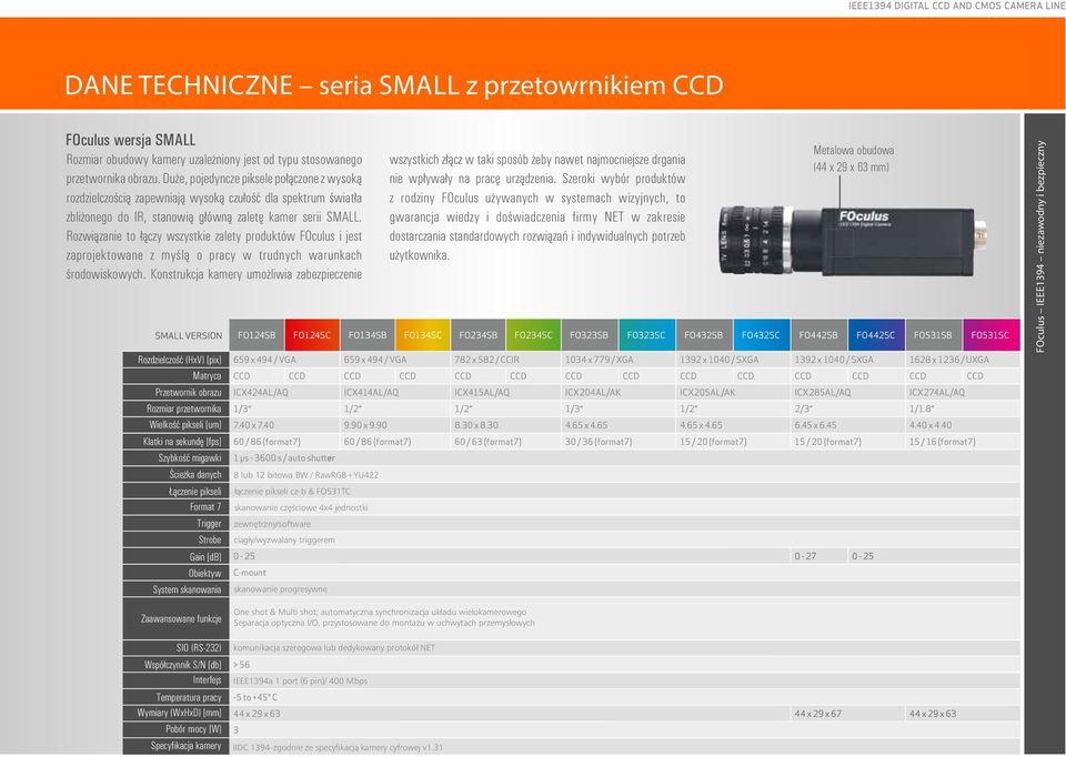 Rozwiązanie to łączy wszystkie zalety produktów FOculus i jest zaprojektowane z myślą o pracy w trudnych warunkach środowiskowych.