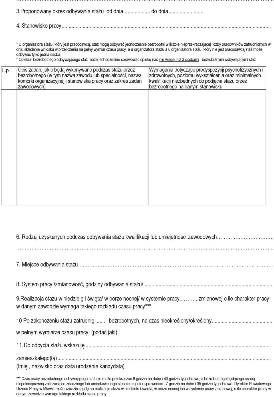 pełny wymiar czasu pracy, a u organizatora stażu a u organizatora stażu, który nie jest pracodawcą staż może odbywać tylko jedna osoba.