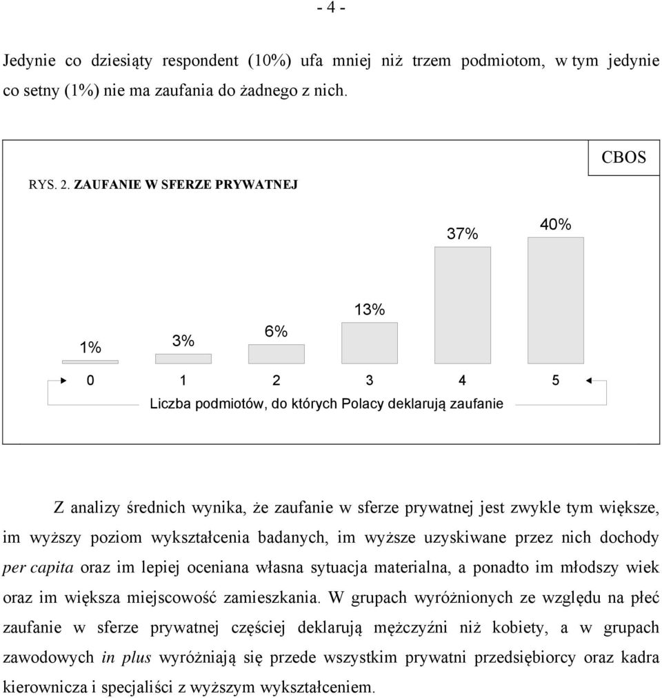 większe, im wyższy poziom wykształcenia badanych, im wyższe uzyskiwane przez nich dochody per capita oraz im lepiej oceniana własna sytuacja materialna, a ponadto im młodszy wiek oraz im większa