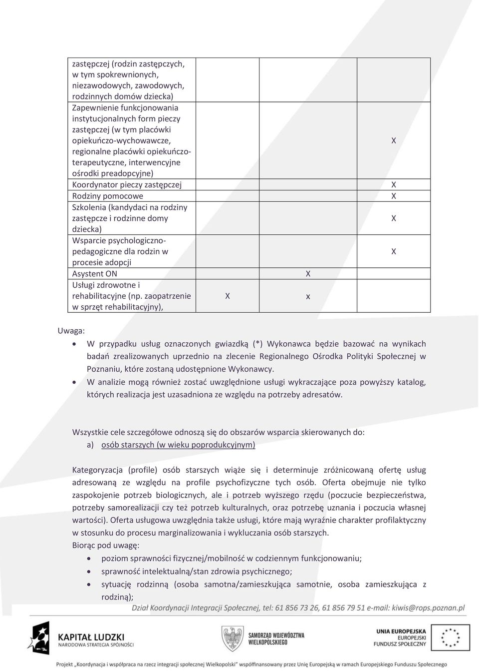 rodzinne domy dziecka) Wsparcie psychologicznopedagogiczne dla rodzin w procesie adopcji Asystent ON Usługi zdrowotne i rehabilitacyjne (np.