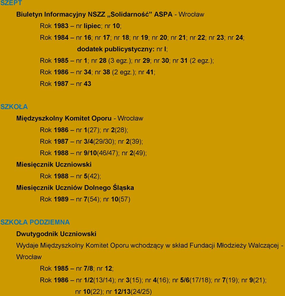); nr 41; Rok 1987 nr 43 SZKOŁA Międzyszkolny Komitet Oporu - Wrocław Rok 1986 nr 1(27); nr 2(28); Rok 1987 nr 3/4(29/30); nr 2(39); Rok 1988 nr 9/10(46/47); nr 2(49); Miesięcznik Uczniowski Rok 1988