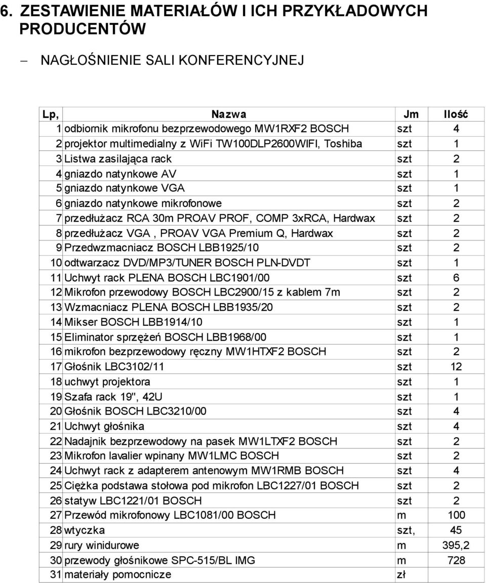 COMP 3xRCA, Hardwax szt 2 8 przedłużacz VGA, PROAV VGA Premium Q, Hardwax szt 2 9 Przedwzmacniacz BOSCH LBB1925/10 szt 2 10 odtwarzacz DVD/MP3/TUNER BOSCH PLN-DVDT szt 1 11 Uchwyt rack PLENA BOSCH