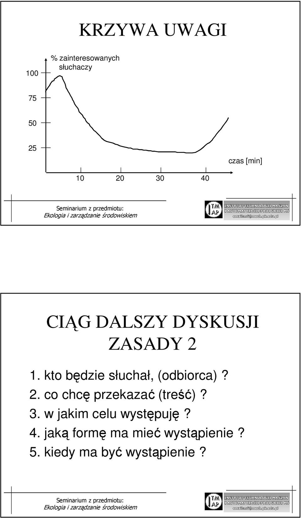 kto będzie słuchał, (odbiorca)? 2. co chcę przekazać (treść)? 3.