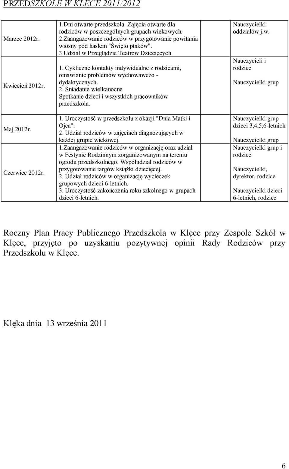 oddziałów j.w. Nauczycieli i rodzice grup Maj 2012r. Czerwiec 2012r. 1. Uroczystość w przedszkolu z okazji "Dnia Matki i Ojca". 2. Udział rodziców w zajęciach diagnozujących w każdej grupie wiekowej.