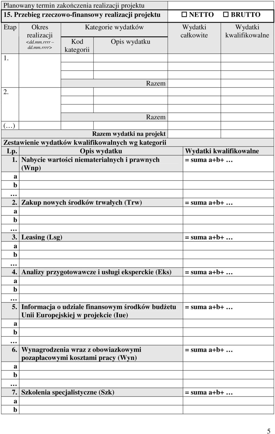 Opis wydtku Wydtki kwlifikowlne 1. Nycie wrtości niemterilnych i prwnych = sum ++ (Wnp) 2. Zkup nowych środków trwłych (Trw) = sum ++ 3. Lesing (Lsg) = sum ++ 4.