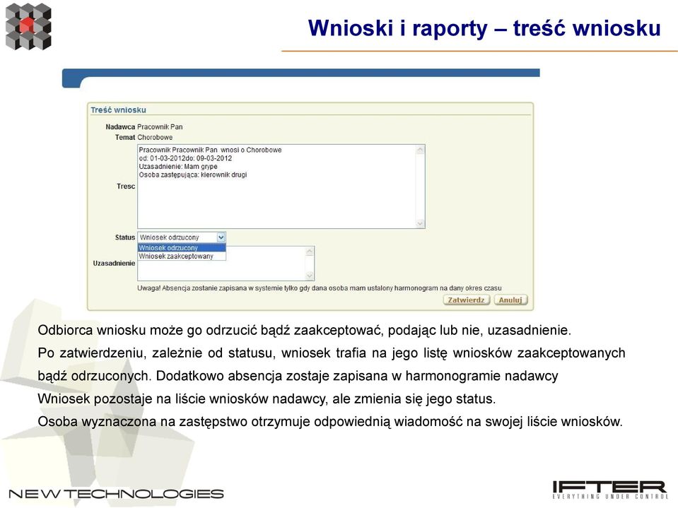 Po zatwierdzeniu, zależnie od statusu, wniosek trafia na jego listę wniosków zaakceptowanych bądź odrzuconych.