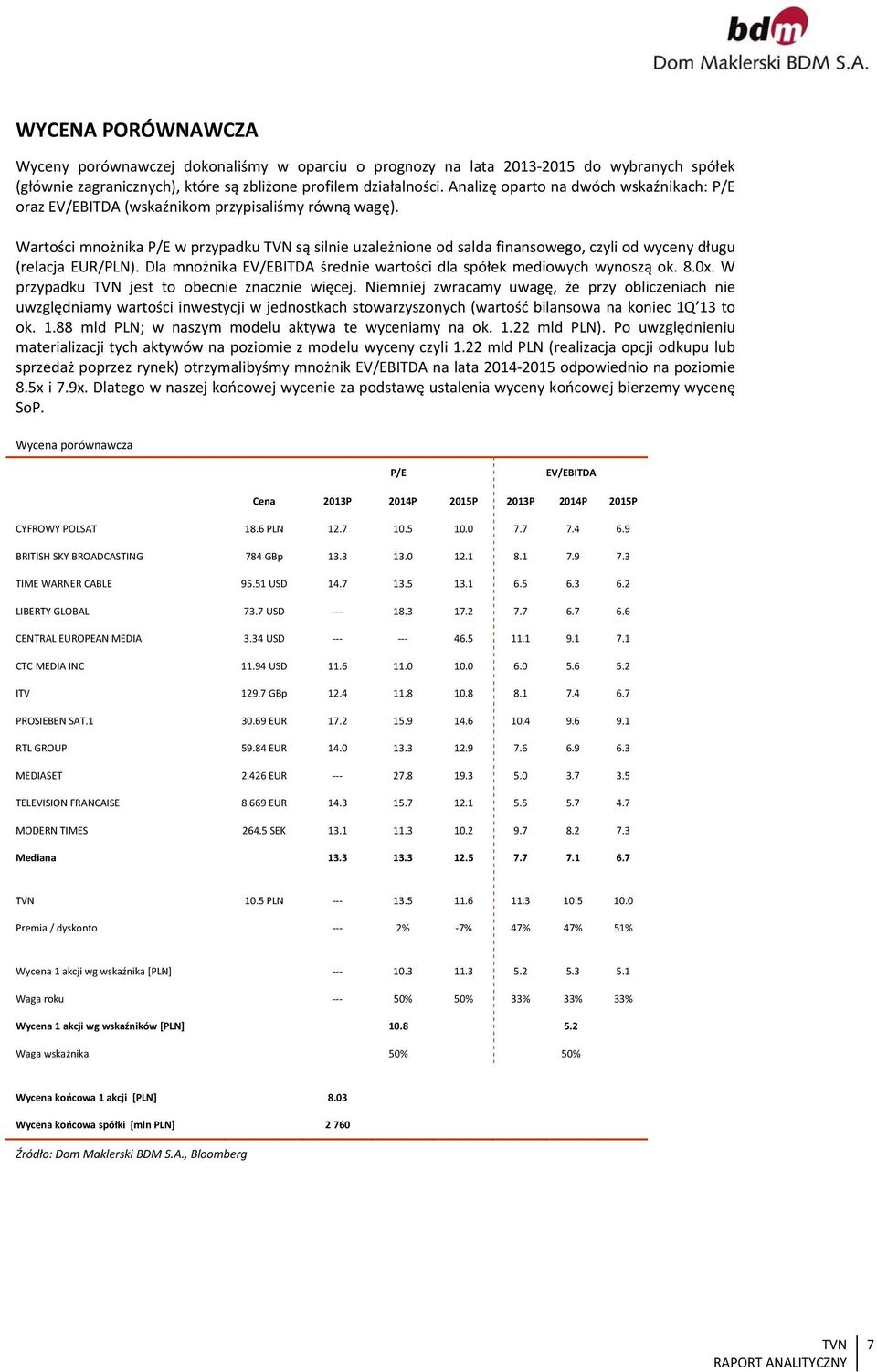 Wartości mnożnika P/E w przypadku są silnie uzależnione od salda finansowego, czyli od wyceny długu (relacja EUR/PLN). Dla mnożnika EV/EBITDA średnie wartości dla spółek mediowych wynoszą ok. 8.0x.