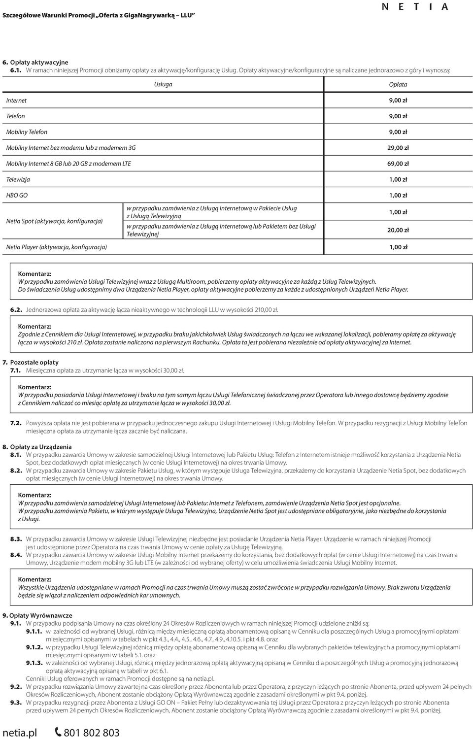 modemem LTE Telewizja 9,00 zł 9,00 zł 9,00 zł 29,00 zł 69,00 zł HBO GO Netia Spot (aktywacja, konfiguracja) Netia Player (aktywacja, konfiguracja) w przypadku zamówienia z Usługą Internetową w