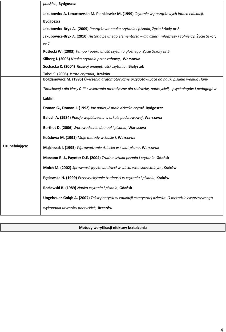 (2003) Tempo i poprawność czytania głośnego, Życie Szkoły nr 5. Silberg J. (2005) Nauka czytania przez zabawę, Warszawa Sochacka K. (2004) Rozwój umiejętności czytania, Białystok Taboł S.