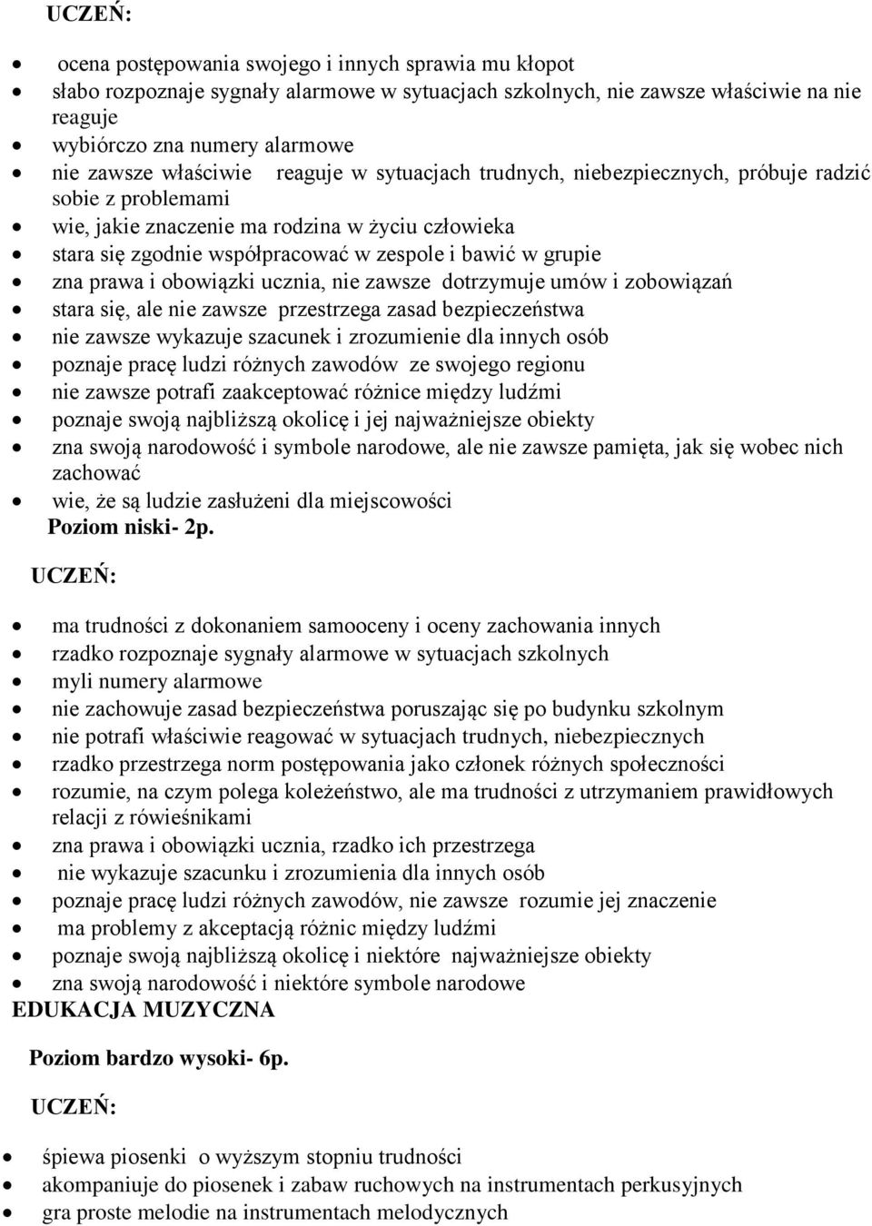 prawa i obowiązki ucznia, nie zawsze dotrzymuje umów i zobowiązań stara się, ale nie zawsze przestrzega zasad bezpieczeństwa nie zawsze wykazuje szacunek i zrozumienie dla innych osób poznaje pracę