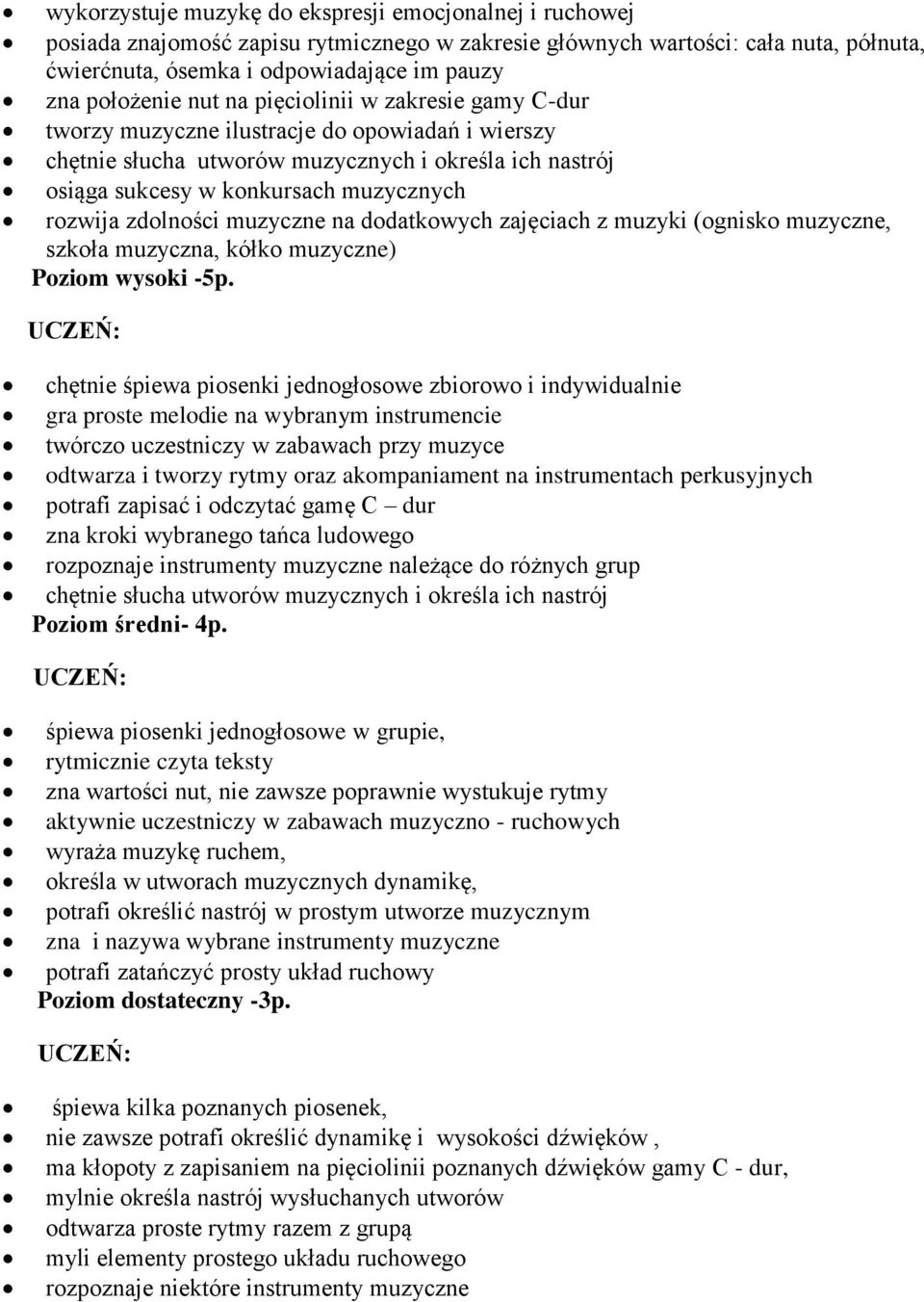 rozwija zdolności muzyczne na dodatkowych zajęciach z muzyki (ognisko muzyczne, szkoła muzyczna, kółko muzyczne) Poziom wysoki -5p.