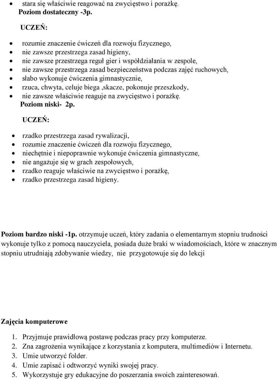 podczas zajęć ruchowych, słabo wykonuje ćwiczenia gimnastycznie, rzuca, chwyta, celuje biega,skacze, pokonuje przeszkody, nie zawsze właściwie reaguje na zwycięstwo i porażkę. Poziom niski- 2p.