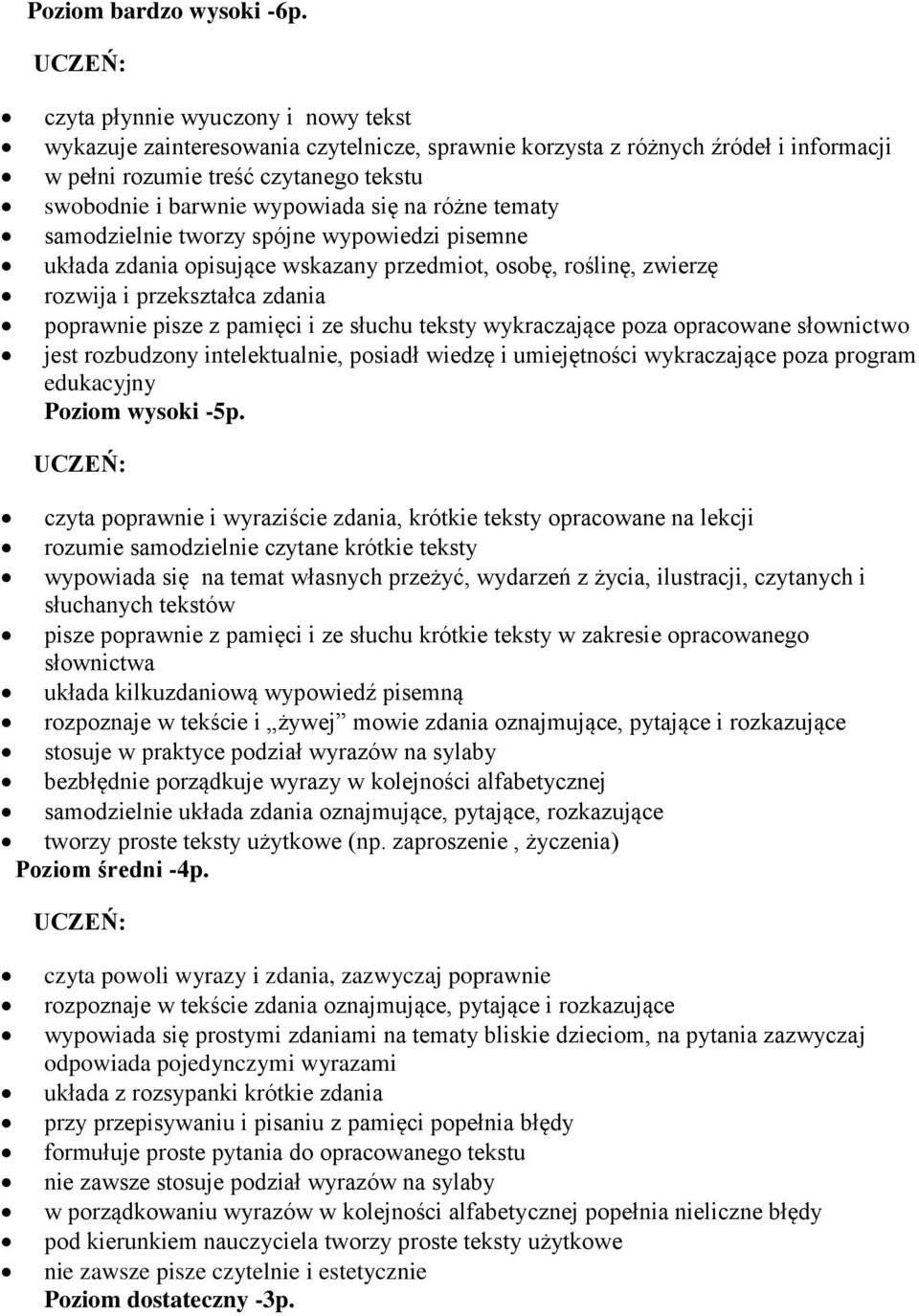 różne tematy samodzielnie tworzy spójne wypowiedzi pisemne układa zdania opisujące wskazany przedmiot, osobę, roślinę, zwierzę rozwija i przekształca zdania poprawnie pisze z pamięci i ze słuchu