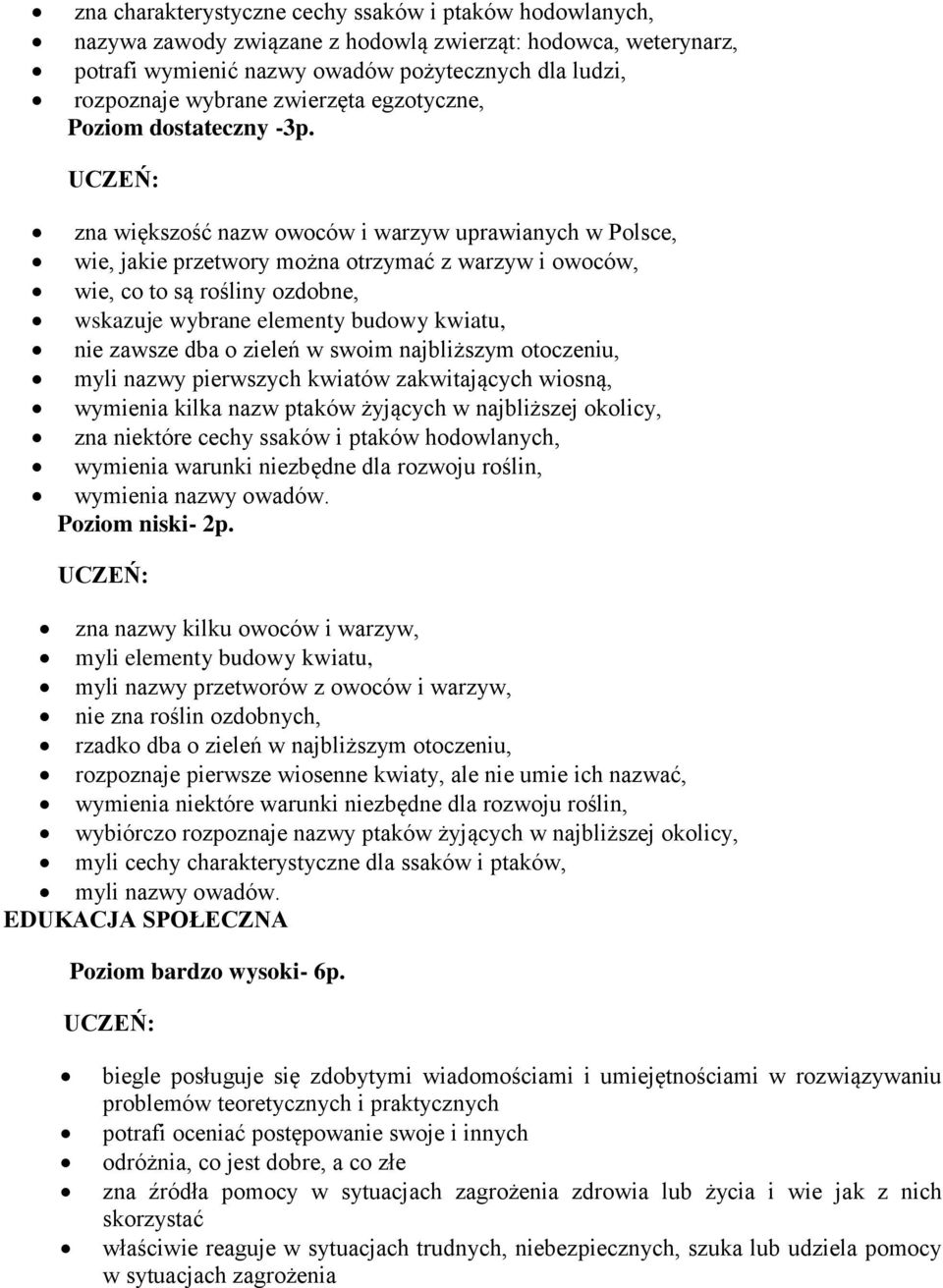 zna większość nazw owoców i warzyw uprawianych w Polsce, wie, jakie przetwory można otrzymać z warzyw i owoców, wie, co to są rośliny ozdobne, wskazuje wybrane elementy budowy kwiatu, nie zawsze dba
