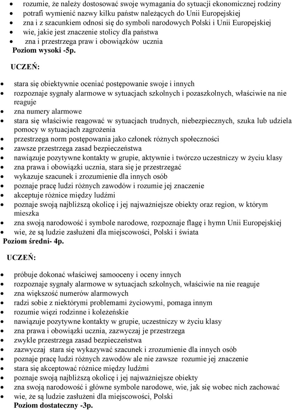 stara się obiektywnie oceniać postępowanie swoje i innych rozpoznaje sygnały alarmowe w sytuacjach szkolnych i pozaszkolnych, właściwie na nie reaguje zna numery alarmowe stara się właściwie reagować