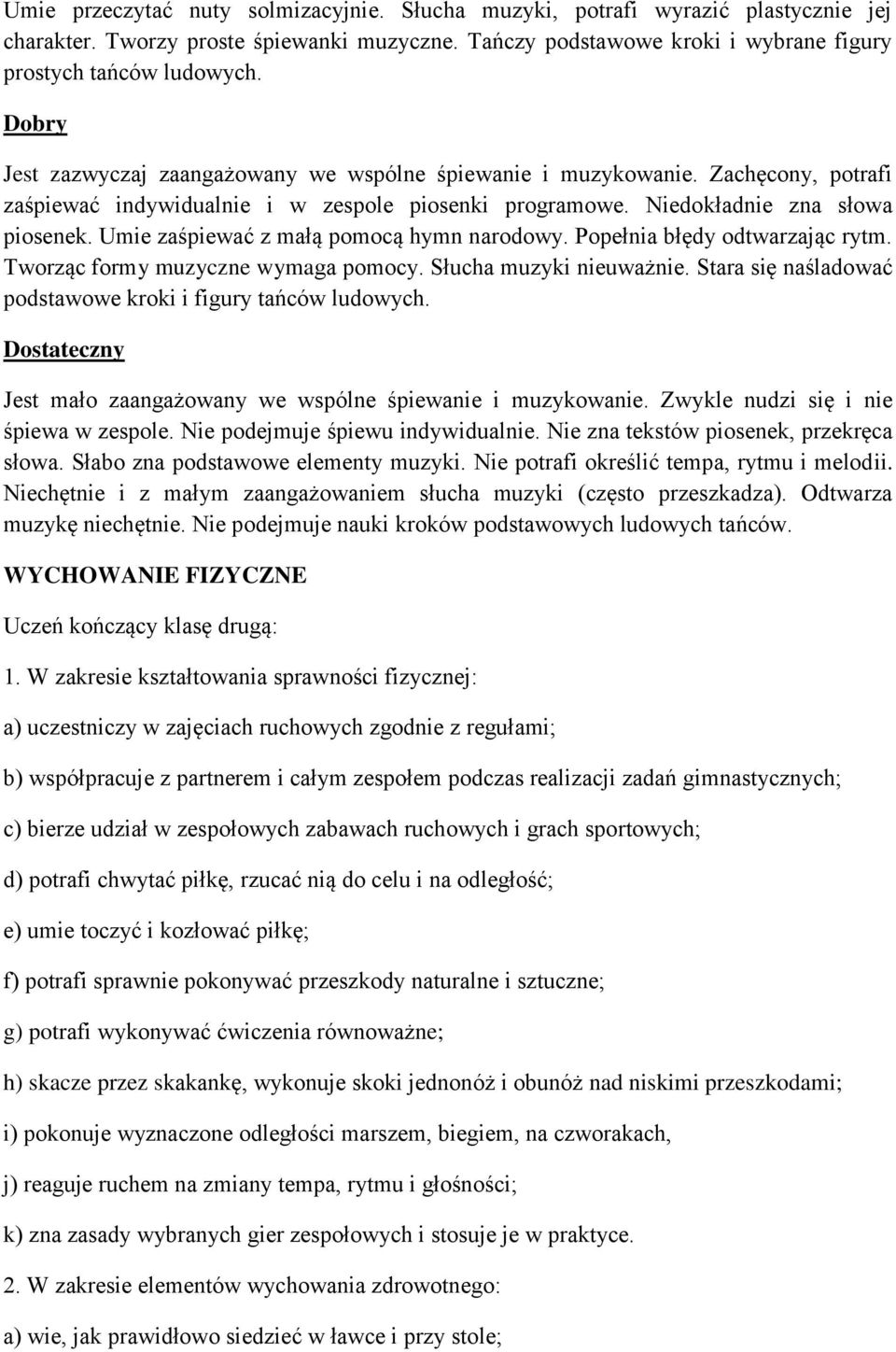 Umie zaśpiewać z małą pomocą hymn narodowy. Popełnia błędy odtwarzając rytm. Tworząc formy muzyczne wymaga pomocy. Słucha muzyki nieuważnie.