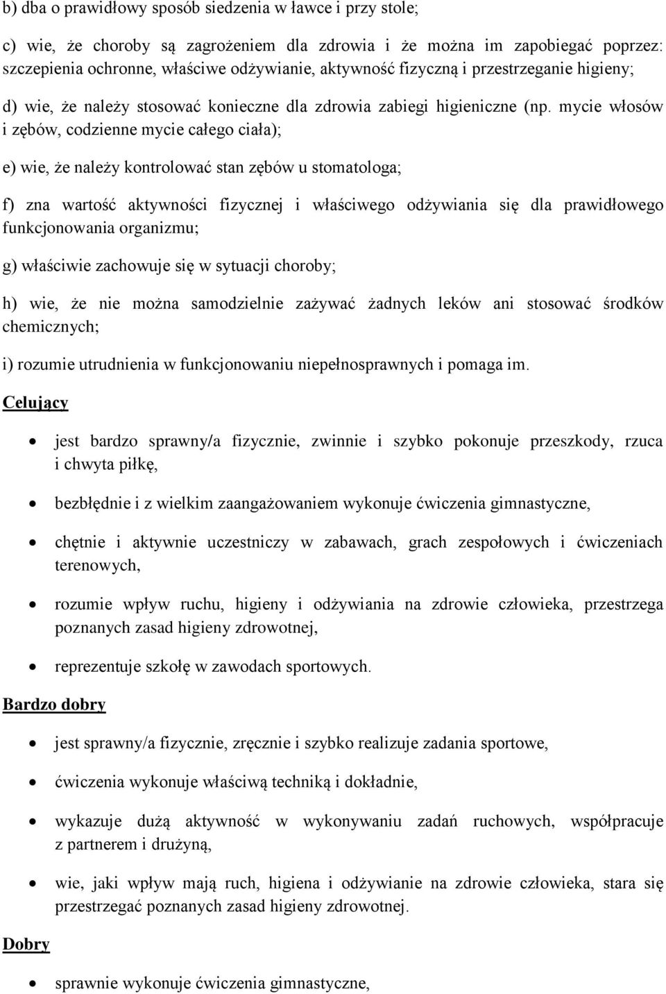 mycie włosów i zębów, codzienne mycie całego ciała); e) wie, że należy kontrolować stan zębów u stomatologa; f) zna wartość aktywności fizycznej i właściwego odżywiania się dla prawidłowego