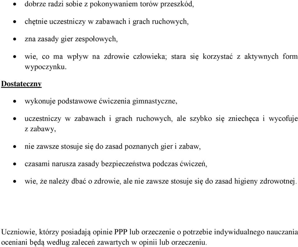 Dostateczny wykonuje podstawowe ćwiczenia gimnastyczne, uczestniczy w zabawach i grach ruchowych, ale szybko się zniechęca i wycofuje z zabawy, nie zawsze stosuje się do zasad