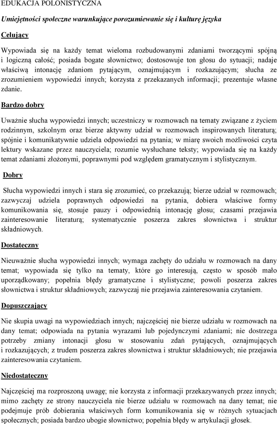 informacji; prezentuje własne zdanie.