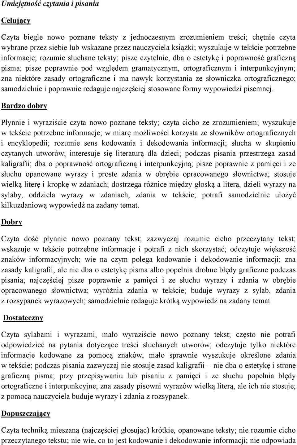 zasady ortograficzne i ma nawyk korzystania ze słowniczka ortograficznego; samodzielnie i poprawnie redaguje najczęściej stosowane formy wypowiedzi pisemnej.