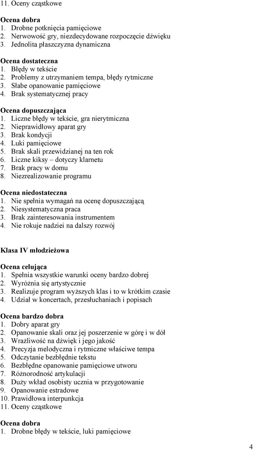 Luki pamięciowe 5. Brak skali przewidzianej na ten rok 6. Liczne kiksy dotyczy klarnetu 7. Brak pracy w domu 8. Niezrealizowanie programu 1. Nie spełnia wymagań na ocenę dopuszczającą 2.