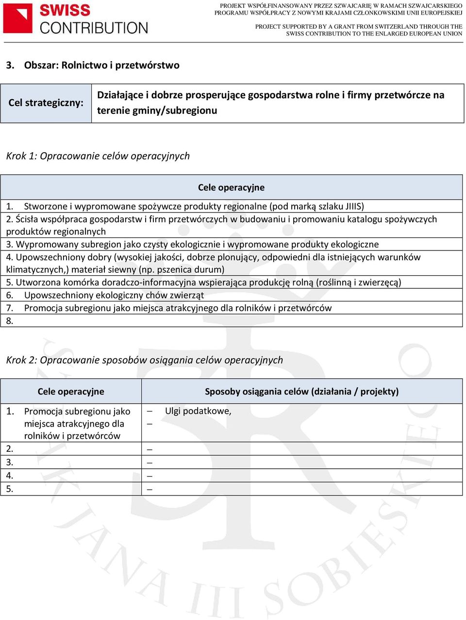 Ścisła współpraca gospodarstw i firm przetwórczych w budowaniu i promowaniu katalogu spożywczych produktów regionalnych 3.