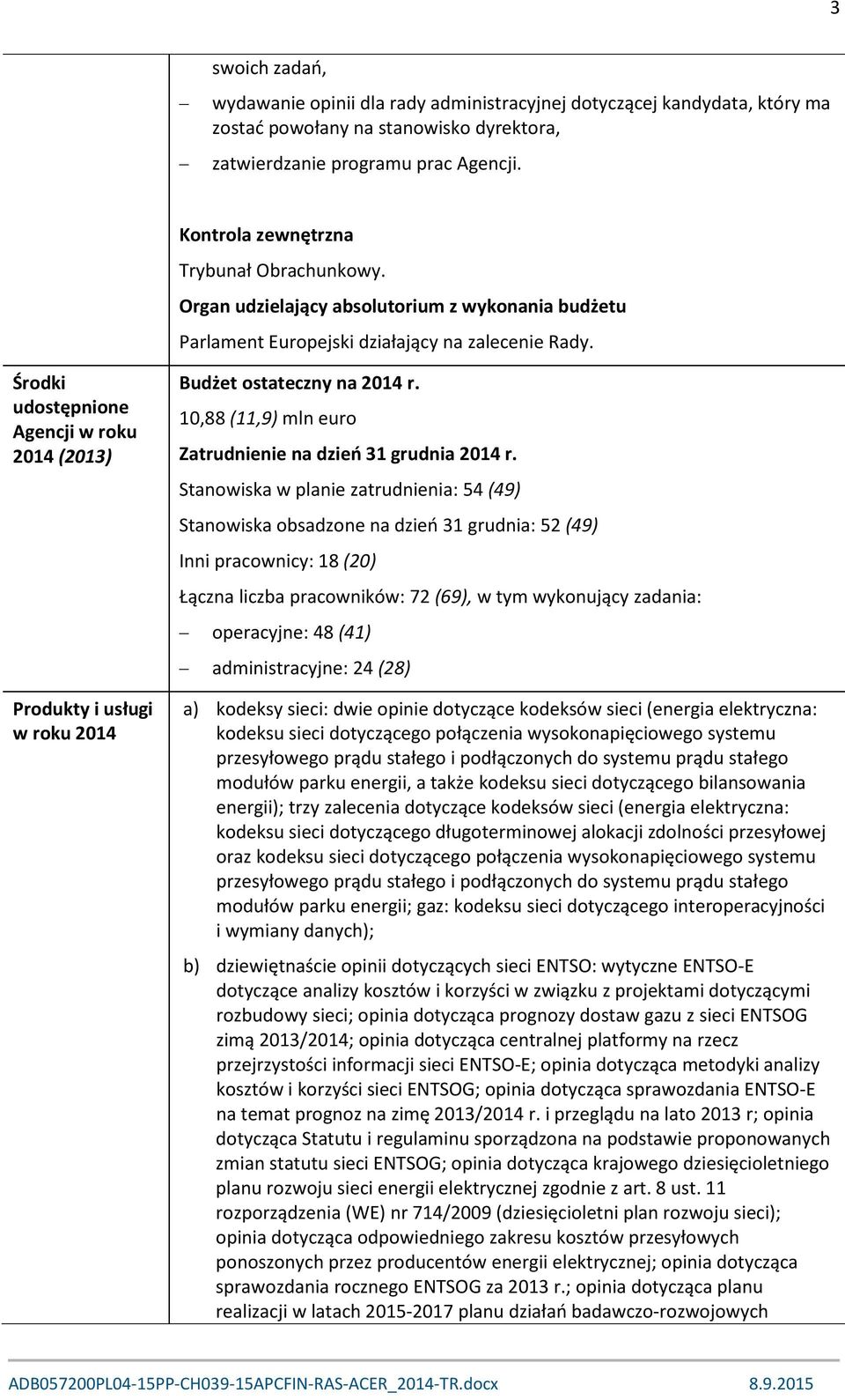 Środki udostępnione Agencji w roku 2014 (2013) Produkty i usługi w roku 2014 Budżet ostateczny na 2014 r. 10,88 (11,9) mln euro Zatrudnienie na dzień 31 grudnia 2014 r.