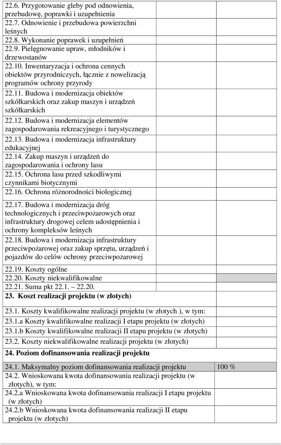 Budowa i modernizacja obiektów szkółkarskich oraz zakup maszyn i urzdze szkółkarskich 22.12. Budowa i modernizacja elementów zagospodarowania rekreacyjnego i turystycznego 22.13.