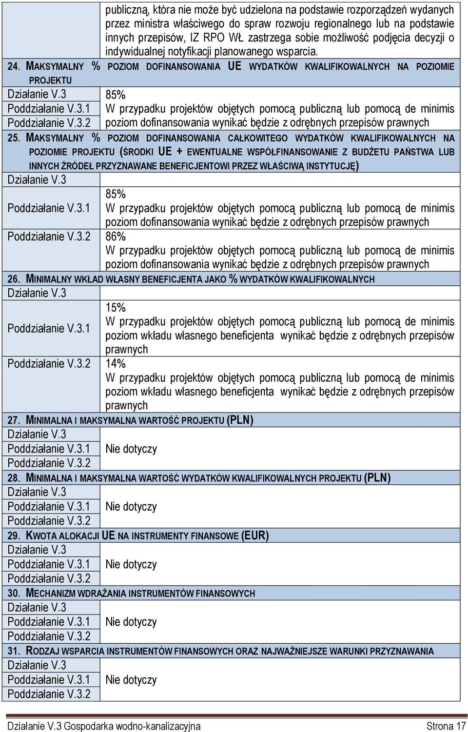 1 W przypadku projektów objętych pomocą publiczną lub pomocą de minimis poziom dofinansowania wynikać będzie z odrębnych przepisów prawnych 25.